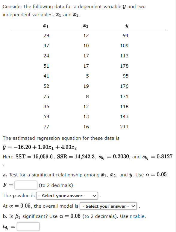 Consider the following data for a dependent variable y and two
independent variables, a1 and æ2.
29
12
94
47
10
109
24
17
113
51
17
178
41
95
52
19
176
75
8
171
36
12
118
59
13
143
77
16
211
The estimated regression equation for these data is
ŷ = -16.20 + 1.90¤1 + 4.93x2
Here SST = 15,059.6, SSR = 14,242.3, si, = 0.2030, and si, = 0.8127
a. Test for a significant relationship among a1, x2, and y. Use a = 0.05.
F
(to 2 decimals)
The p-value is - Select your answer -
At a =
0.05, the overall model is - Select your answer
b. Is B1 significant? Use a = 0.05 (to 2 decimals). Use t table.
te,
5.
