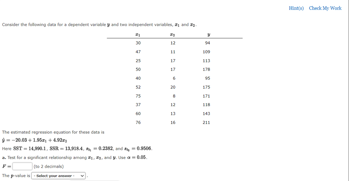 Hint(s) Check My Work
Consider the following data for a dependent variable y and two independent variables, x1 and *2.
X2
30
12
94
47
11
109
25
17
113
50
17
178
40
6
95
52
20
175
75
8
171
37
12
118
60
13
143
76
16
211
The estimated regression equation for these data is
ŷ = -20.03 + 1.95x1 + 4.92x2
Here SST = 14,990.1, SSR = 13,918.4, 8i, = 0.2382, and si, = 0.9506.
a. Test for a significant relationship among a1, x2, and y. Use a = 0.05.
F =
(to 2 decimals)
The p-value is
Select your answer -
