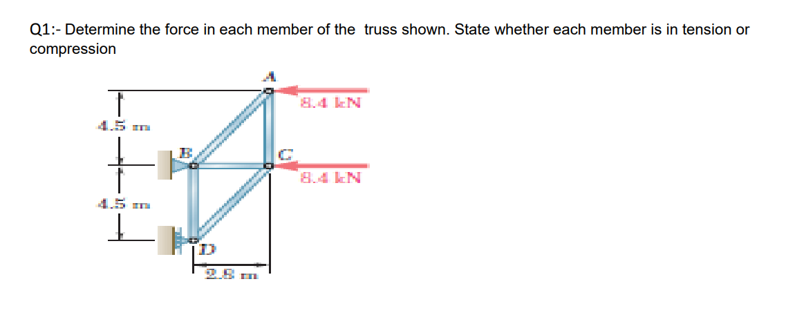 Q1:- Determine the force in each member of the truss shown. State whether each member is in tension or
compression
8.4 kN
4.5
8.4 kN
4.5 m
