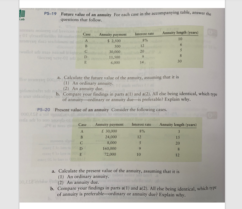 P5-19 Future value of an annuity For each case in the accompanying table, answer the
Lab
questions that follow.
1612 noiensq aid bevisson and condole
Case
y Of laxation beknow
impozib bas suley smit
Interest rate
Annuity payment
Annuity length (years)
10
$ 2,500
8%
mas das sibani mi
B
500
12
5
wollot ad mes need to
30,000
20
8
Sboisq 19-01 od gaib ans
11,500
E
6,000
30
14 (1)
a. Calculate the future value of the annuity, assuming that it is
Hiw insmysq 000,0
(1) An ordinary annuity.
(2) An annuity due.
gidanoiseles sds nisla
b. Compare your findings in parts a(1) and a(2). All else being identical, which type
o get oldssilage of annuity-ordinary or annuity due-is preferable? Explain why.
sui
2109
000, ES2
ale od to ono sopla
.e ai 1200 yiu Case
P5-20 Present value of an annuity Consider the following cases.
101 saades al anuoma olenie to anoeinsqmos sulny smiT
wolls lliw yasamos mwond-llows ysbor
Annuity paymento Interest rate or Annuity length (years)
A
£ 30,000
8%
3
B
24,000
12
15
invoma algnie
C
8,000
5
20
D
160,000
9
8
E
72,000
10
12
a. Calculate the present value of the annuity, assuming that it is
(1) An ordinary annuity. sh
b. Compare your findings in parts a(1) and a(2). All else being identical, which type
of annuity is preferable-ordinary or annuity due? Explain why.
******
*****
aby e lo bus s
exssy 05 to bas
00.Ese thtow Po(2) An annuity due.