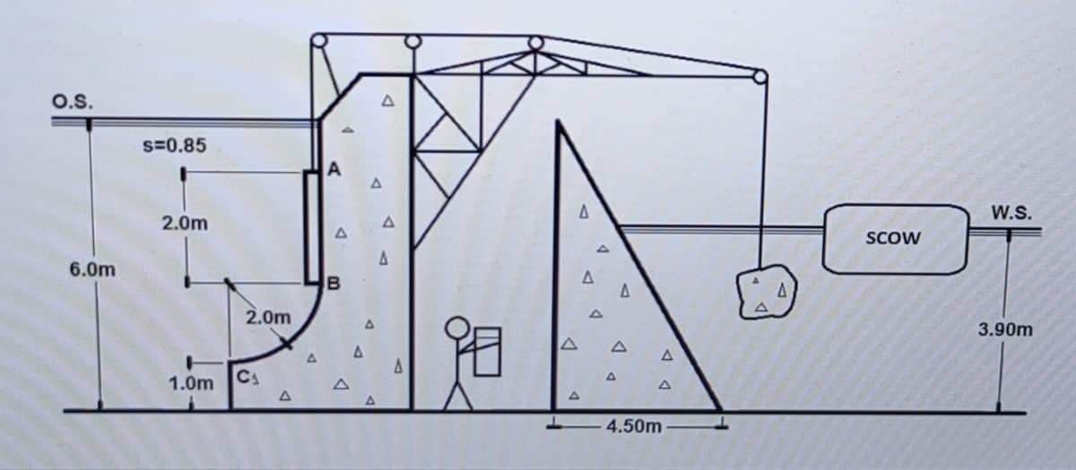 O.S.
6.0m
S=0.85
2.0m
1.0m
2.0m
CA
A
A
B
Δ
A
A
Δ
A
A
A
A
A
A
A
A
A
4.50m
SCOW
W.S.
3.90m