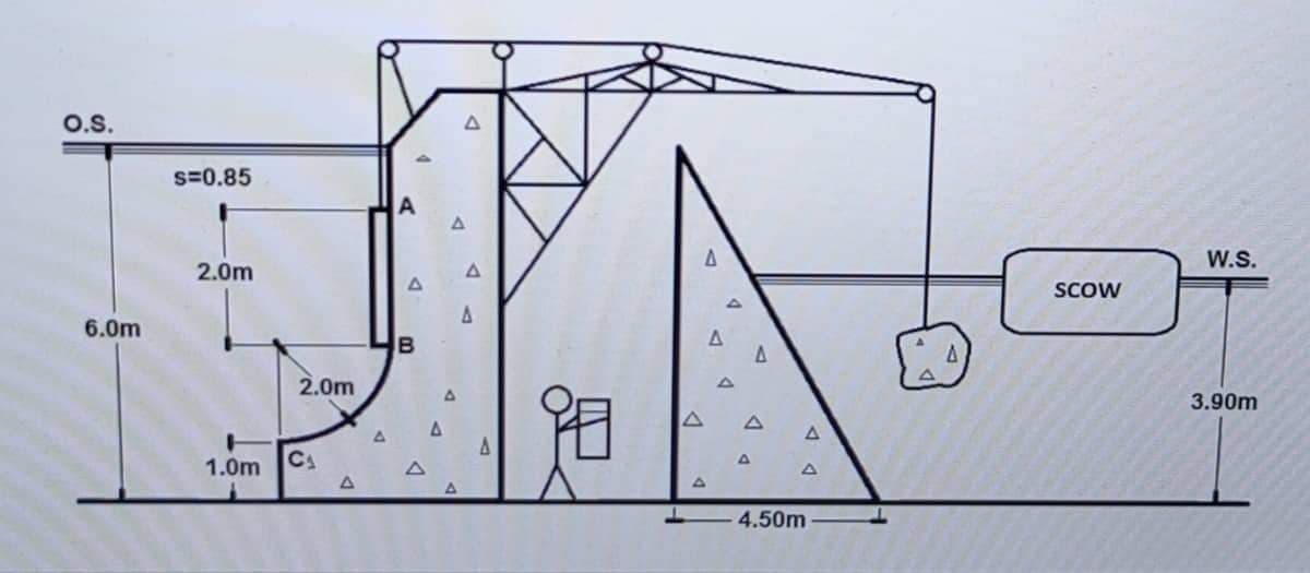 O.S.
6.0m
S=0.85
2.0m
1.0m
2.0m
CA
A
A
A
B
A
A
A
A
A
A
A
A
A
A
A
A
4.50m
SCOW
W.S.
3.90m