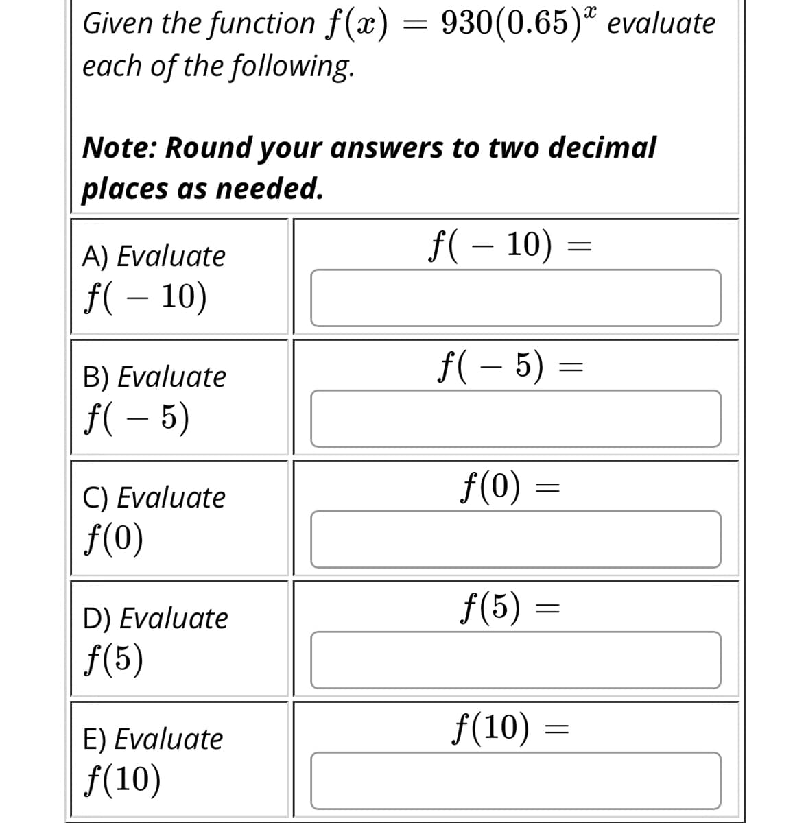 Given the function f(x) = 930(0.65)* evaluate
each of the following.
Note: Round your answers to two decimal
places as needed.
A) Evaluate
f(-10)
B) Evaluate
f(-5)
C) Evaluate
f(0)
D) Evaluate
ƒ(5)
E) Evaluate
f(10)
ƒ( − 10) =
=
ƒ( – 5)
f(0) =
ƒ(5) =
=
=
ƒ(10)
=