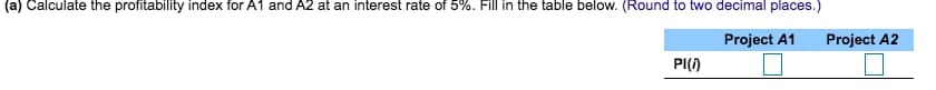 (a) Calculate the profitability index for A1 and A2 at an interest rate of 5%. Fill in the table below. (Round to two decimal places.)
Project A1
Project A2
PI()
