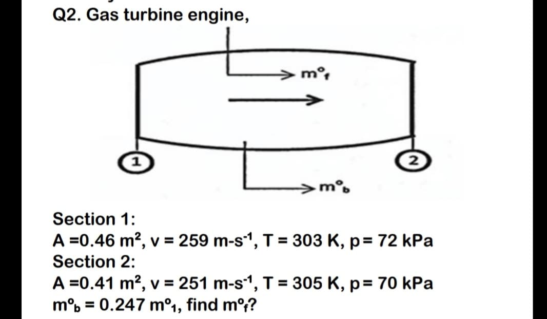 Q2. Gas turbine engine,
Section 1:
A =0.46 m?, v = 259 m-s1, T = 303 K, p= 72 kPa
%3D
Section 2:
A =0.41 m?, v = 251 m-s1, T = 305 K, p= 70 kPa
m°b = 0.247 m°1, find m°;?
