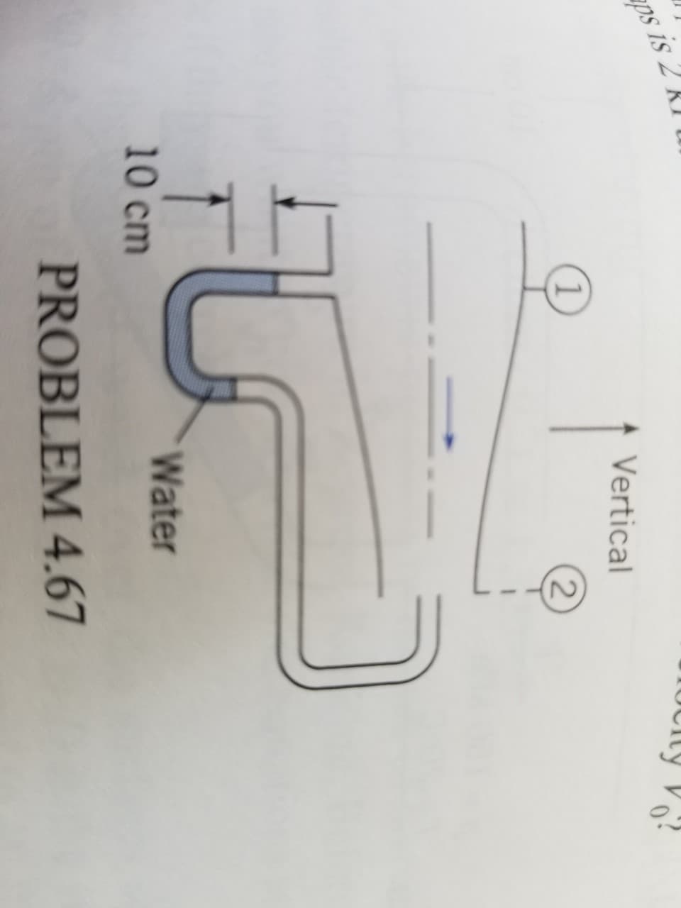 ctyV
ps is
Vertical
1
2
Water
10 cm
PROBLEM 4.67
