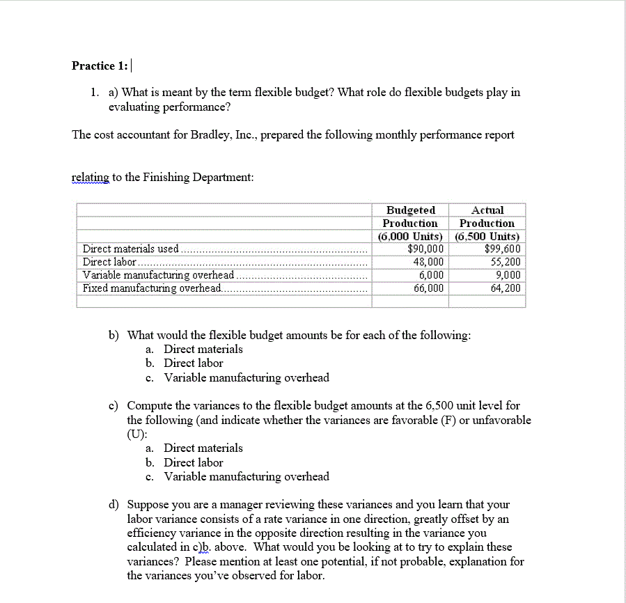 Practice 1:
a) What is meant by the term flexible budget? What role do flexible budgets play in
evaluating performance?
1.
The cost accountant for Bradley, Inc., prepared the following monthly performance report
relating to the Finishing Department:
Budgeted
Production
Actual
Production
(6,000 Units) (6,500 Units)
$99,600
55,200
9,000
64,200
Direct materials used.
Direct labor
Varable manufacturing overhead
Fixed manufacturing overhead
$90,000
48,000
6,000
66,000
b) What would the flexible budget amounts be for each of the following:
a. Direct materials
b. Direct labor
Variable manufacturing overhead
c.
c) Compute the variances to the flexible budget amounts at the 6,500 unit level for
the following (and indicate whether the variances are favorable (F) or unfavorable
(U)
a. Direct materials
b. Direct labor
Variable manufacturing overhead
c.
d) Suppose you are a manager reviewing these variances and you learn that your
labor variance consists of a rate variance in one direction, greatly offset by an
efficiency variance in the opposite direction resulting in the variance you
calculated in e)b. above. What would you be looking at to try to explain these
variances? Please mention at least one potential, if not probable, explanation for
the variances you've observed for labor
