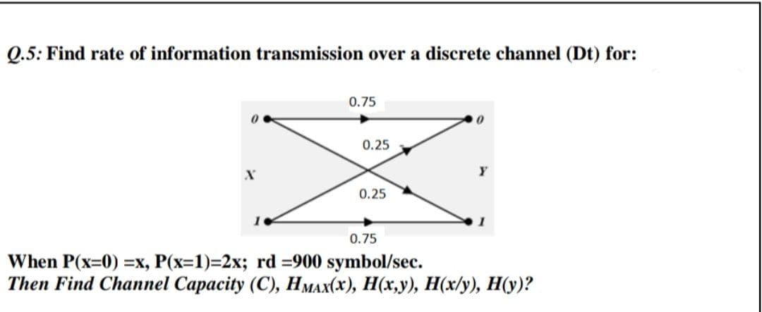 Q.5: Find rate of information transmission over a discrete channel (Dt) for:
0.75
0.25
0.25
0.75
When P(x=0) =x, P(x=1)=2x; rd =900 symbol/sec.
Then Find Channel Capacity (C), Нмлх(х), Н(х, у), Н(x/у), Н(у)?
