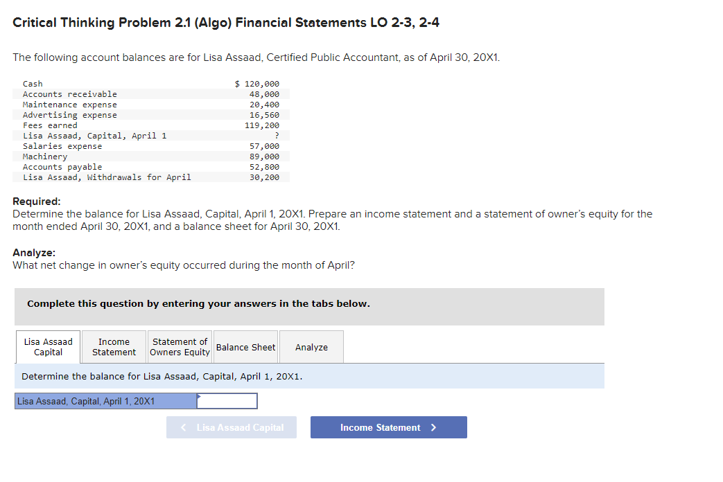 Critical Thinking Problem 2.1 (Algo) Financial Statements LO 2-3, 2-4
The following account balances are for Lisa Assaad, Certified Public Accountant, as of April 30, 20X1.
Cash
Accounts receivable
Maintenance expense
Advertising expense
Fees earned
Lisa Assaad, Capital, April 1
Salaries expense
Machinery
Accounts payable
Lisa Assaad, Withdrawals for April
$ 120,000
48,000
20,400
16,560
119, 200
Required:
Determine the balance for Lisa Assaad, Capital, April 1, 20X1. Prepare an income statement and a statement of owner's equity for the
month ended April 30, 20X1, and a balance sheet for April 30, 20X1.
57,000
89,000
52,800
30, 200
Analyze:
What net change in owner's equity occurred during the month of April?
Complete this question by entering your answers in the tabs below.
Income
Statement
Lisa Assaad
Capital
Determine the balance for Lisa Assaad, Capital, April 1, 20X1.
Lisa Assaad, Capital, April 1, 20X1
Statement of
Owners Equity
Balance Sheet Analyze
<Lisa Assaad Capital
Income Statement >