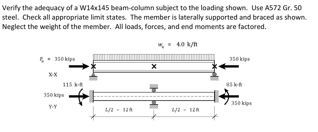 Verify the adequacy of a W14x145 beam-column subject to the loading shown. Use A572 Gr. 50
steel. Check all appropriate limit states. The member is laterally supported and braced as shown.
Neglect the weight of the member. All loads, forces, and end moments are factored.
W, = 4.0 k/ft
P = 350 kips
350 kips
X-X
115 k-ft
85 k-ft
350 kips
350 kips
Y-Y
L/2 =
12 ft
L/2 = 12 ft
