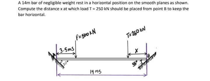 A 14m bar of negligible weight rest in a horizontal position on the smooth planes as shown.
Compute the distance x at which load T = 250 kN should be placed from point B to keep the
bar horizontal.
P= 500 KN
3.5ms,
14 ms
T=250 KN
X
ww