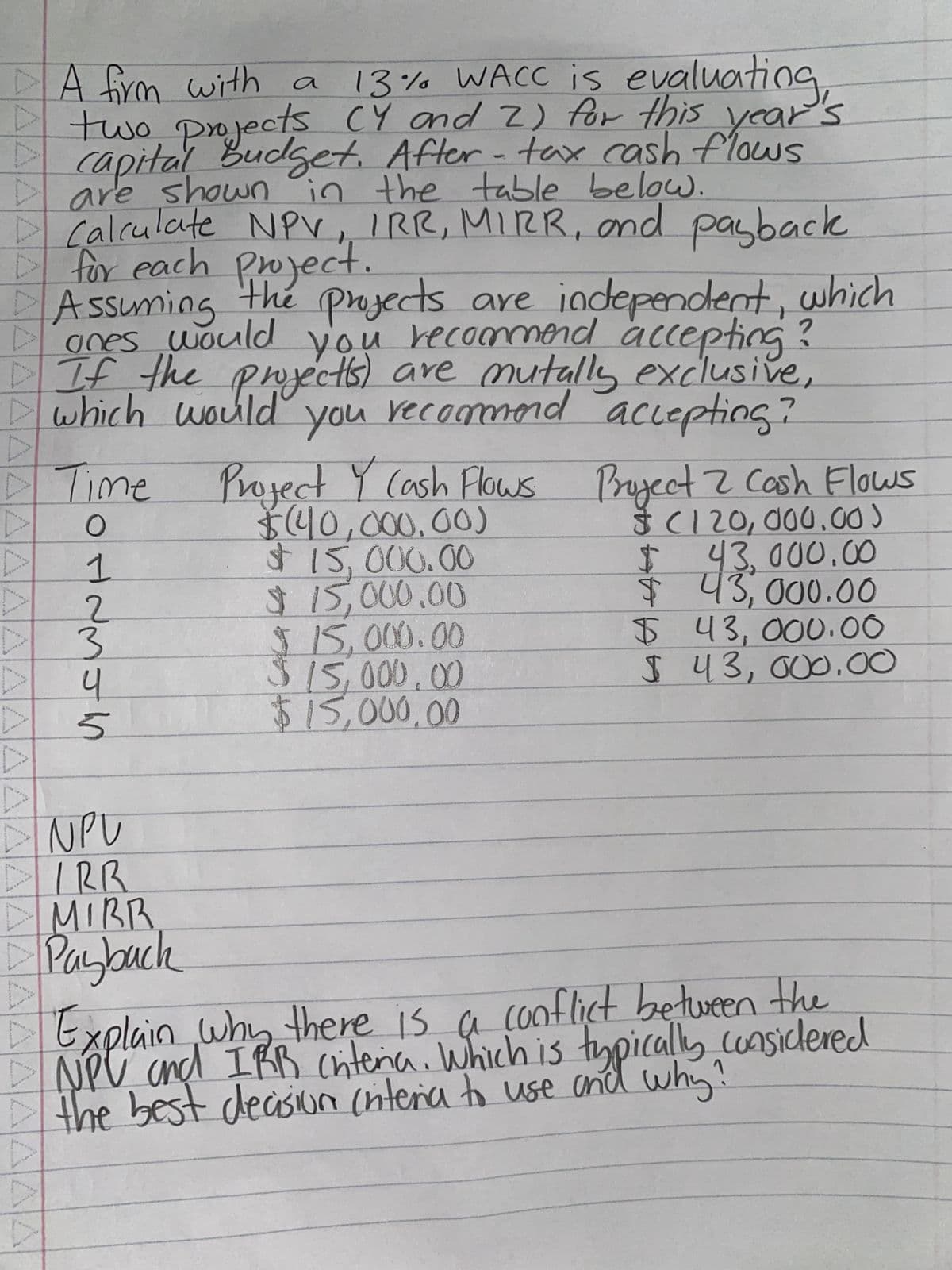 AAAAAAAAAAAAAAA
AAAAAAAAAAAAA
A firm with a
IRR, MIRR, and payback
13% WACC is evaluating,
two projects CY and 2) for this year's
capital Budget. After-tax cash flows
are shown in the table below.
Calculate NPV
for each project.
Assuming Projects are independent, which
ones would you recommend accepting?
If the project(s) are mutally exclusive,
which would
you recommend accepting?
the projects
Time
O
HAMJI
1
2
3
4
5
NPU
IRR
MIRR
Payback
Project Y Cash Flows Project 2 Cash Flows
$(40,000,00)
$ 15,000.00
$ 15,000.00
$ 15,000.00
$ 15,000.00
$15,000.00
$ (120,000.00)
$ 43,000.00
$ 43,000.00
$ 43,000.00
$ 43,000.00
Explain why there is a conflict between the
NPV and IRB criteria. Which is typically considered
the best decision criteria to use and why?