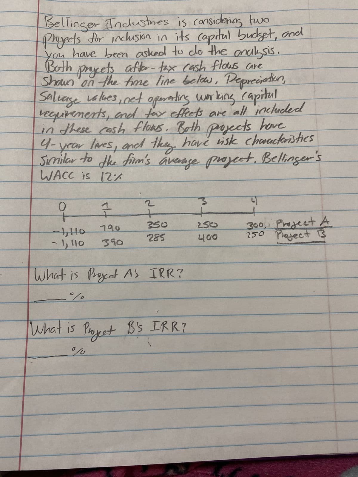 Bellinger Industries is considering two
Projects for inclusion in its capital budget, and
you have been asked to do the analysis.
Both
projects after-tax cash flows are
Shown on the time line below, Depreciation,
Salvage values, net operating working capitul
requirements, and tax effeets are all included
in these cash flows. Both projects have
4-year lives, and they have risk characteristics
Similar to the film's average project. Bellinger's
WACC is 12%
0
t
-1₂,110
-
~ 1, 110
1
790
390
2
+
350
285
What is Project A's IRR?
۶/۰
What is Project B's IRR?
%
3
250
400
4
300, Project A
250 Project B
TOW