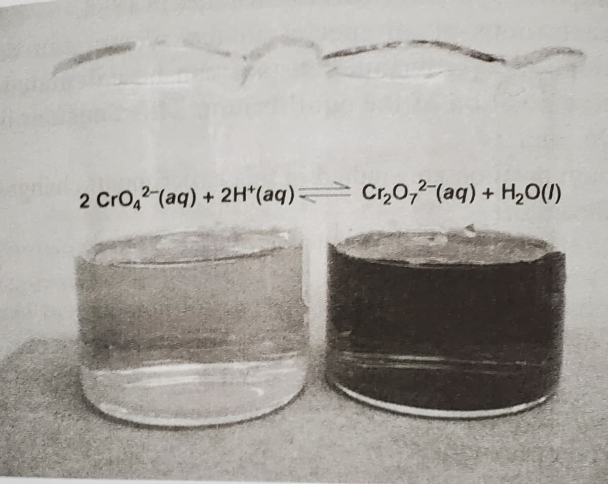 2 Cro,2 (aq) + 2H*(aq):
Cr,0,2(aq) + H,O(1)
