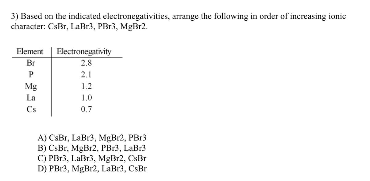 3) Based on the indicated electronegativities, arrange the following in order of increasing ionic
character: CsBr, LaBr3, PBr3, MgBr2.
Element Electronegativity
Br
2.8
P
2.1
Mg
1.2
La
1.0
Cs
0.7
A) CsBr, LaBr3, MgBr2, PBr3
B) CsBr, MgBr2, PBr3, LaBr3
C) PBr3, LaBr3, MgBr2, CsBr
D) PBr3, MgBr2, LaBr3, CsBr