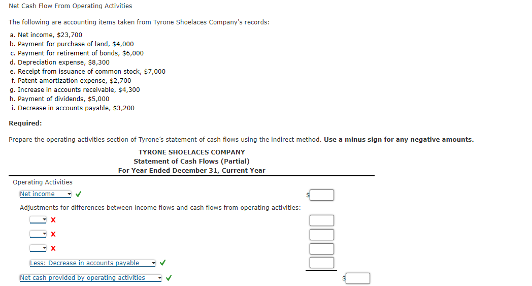 Net Cash Flow From Operating Activities
The following are accounting items taken from Tyrone Shoelaces Company's records:
a. Net income, $23,700
b. Payment for purchase of land, $4,000
c. Payment for retirement of bonds, $6,000
d. Depreciation expense, $8,300
e. Receipt from issuance of common stock, $7,000
f. Patent amortization expense, $2,700
g. Increase in accounts receivable, $4,300
h. Payment of dividends, $5,000
i. Decrease in accounts payable, $3,200
Required:
Prepare the operating activities section of Tyrone's statement of cash flows using the indirect method. Use a minus sign for any negative amounts.
TYRONE SHOELACES COMPANY
Statement of Cash Flows (Partial)
For Year Ended December 31, Current Year
Operating Activities
Net income
✓
Adjustments for differences between income flows and cash flows from operating activities:
X
Less: Decrease in accounts payable
Net cash provided by operating activities
✓
Q0000