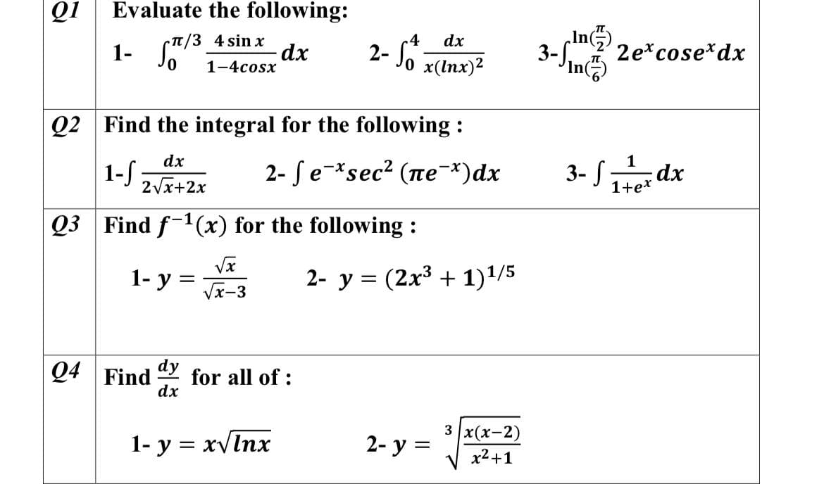 Q1
Evaluate the following:
cIn
TT/3 4 sin x
dx
1-4cosx
dx
2- Jo x(Inx)?
2 e*cose*dx
3-Jin
1- J.
Q2 Find the integral for the following :
dx
3- Sdx
1
1-S
2- Je-*sec? (ne-*)dx
2Vx+2x
1+e*
Q3 Find f-1(x) for the following :
1- y =
2- y = (2x3 + 1)1/5
Vx-3
Q4 Find
dy
for all of :
dx
3 | x(х-2)
1- y = xVInx
2- у 3
x2+1
