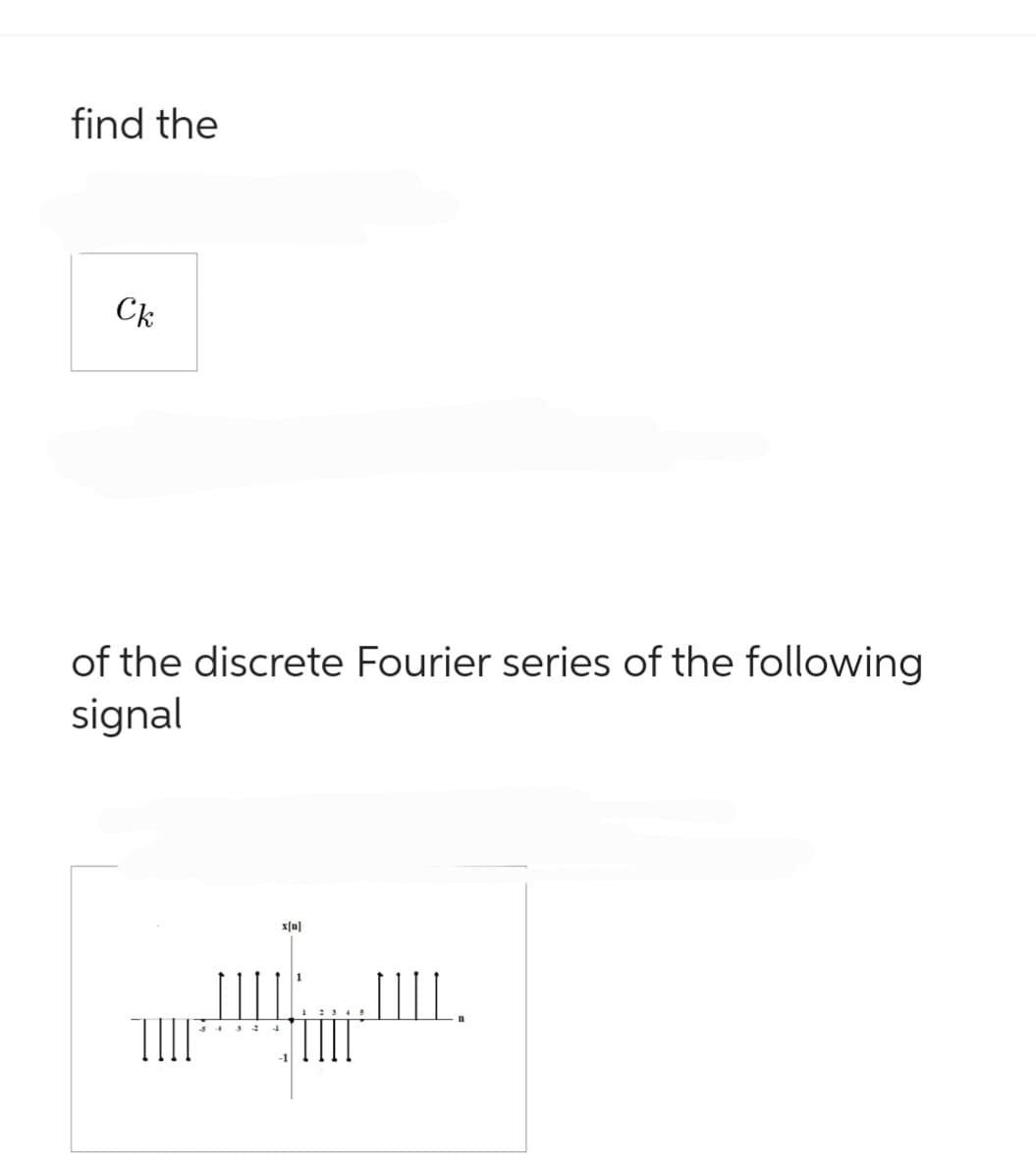 find the
Ck
of the discrete Fourier series of the following
signal
TIII
3 3