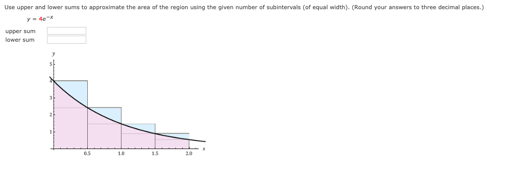 Use upper and lower sums to approximate the area of the region using the given number of subintervals (of equal width). (Round your answers to three decimal places.)
y = 4e-x
upper sum
lower sum
0.5
1.0
1.5
2.0
