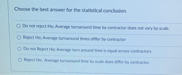 Choose the best answer for the statistical conclusion.
O Do not reject Ho; Average turnaround time by contractor does not vary by scale.
O Reject Ho; Average turnaround times differ by contractor
O Do not Reject Ho; Average turn around time is equal across contractors
O Reject Ho; Average turnaround time by scale does differ by contractor.
