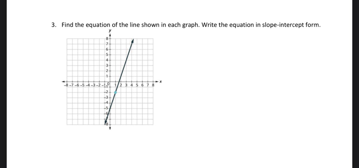 3. Find the equation of the line shown in each graph. Write the equation in slope-intercept form.
y
8
7
6
5-
4
3
2
1
+
7-6-5-4-3-2-1₁0 /2 3 4 5 6
-2+
-3-
-4.
-5
-6
1