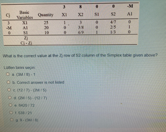 Cj
3
-M
0
Basic
Variables
XI
Al
SI
Zj
Ci-Zi
Quantity
25
20
10
3
X1
1
0
Lütfen birini seçin:
Oa (3M/8)-1
O b. Correct answer is not listed
Oc (12/7)-(2M/5)
O d. (2M/5)-(12/7)
Oe. 6420/72
Of. 538/21
O g. 9-(3M/8)
0
8
X2
3
3/8
6/9
0
SI
0
0
0
$2
4/7
2/5
1/3
MMOIO
-M
What is the correct value at the Zj row of S2 column of the Simplex table given above?
Al