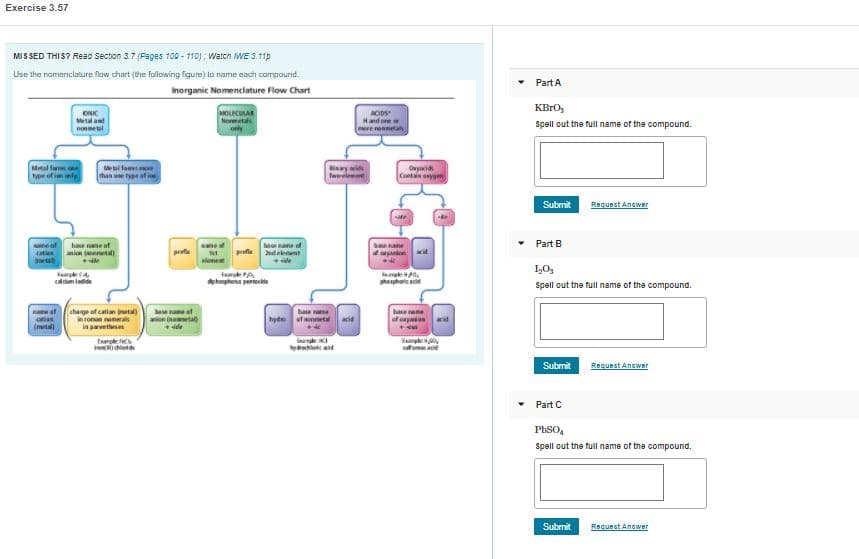 Exercise 3.57
MIS SED THIS? Read Section 3.7 (Fages 100 - 110); Watch WE S.11p
Use the namenclature flaw chart (the following figure) Io name each compournd.
Part A
Inorganic Nomenclature Flow Chart
KBrO,
Metal ant
nonmetl
MOLECULAR
Normetas
ACIDS
Hand ore
re reneta
Spell out the full name of the compound.
Metal fa oe
tye of i lp
el foms
thas
Onyai
Contn y
Submit
Request Answer
ate
ba
Part B
base rame af
anion ental)
ase name of
elent
anef
eleme
fam A
hophon peride
calcum indide
hephoricacid
Spell out the full name of the compound.
nam afchage of catian ta
atien
intal)
aenana at
in ronan emer
ia parethese
base e
hyde efonet
lon inetal
of oayaancid
Ean
su ae
Erge e
dietde
Submit
Request Ancwer
Part C
PhSO,
Spell out the full name of the compound.
Submit
Request AnGwer
