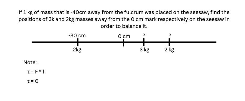 If 1 kg of mass that is -40cm away from the fulcrum was placed on the seesaw, find the
positions of 3k and 2kg masses away from the 0 cm mark respectively on the seesaw in
order to balance it.
0 cm
?
Note:
t = F*L
T=0
-30 cm
2kg
3 kg
?
2 kg