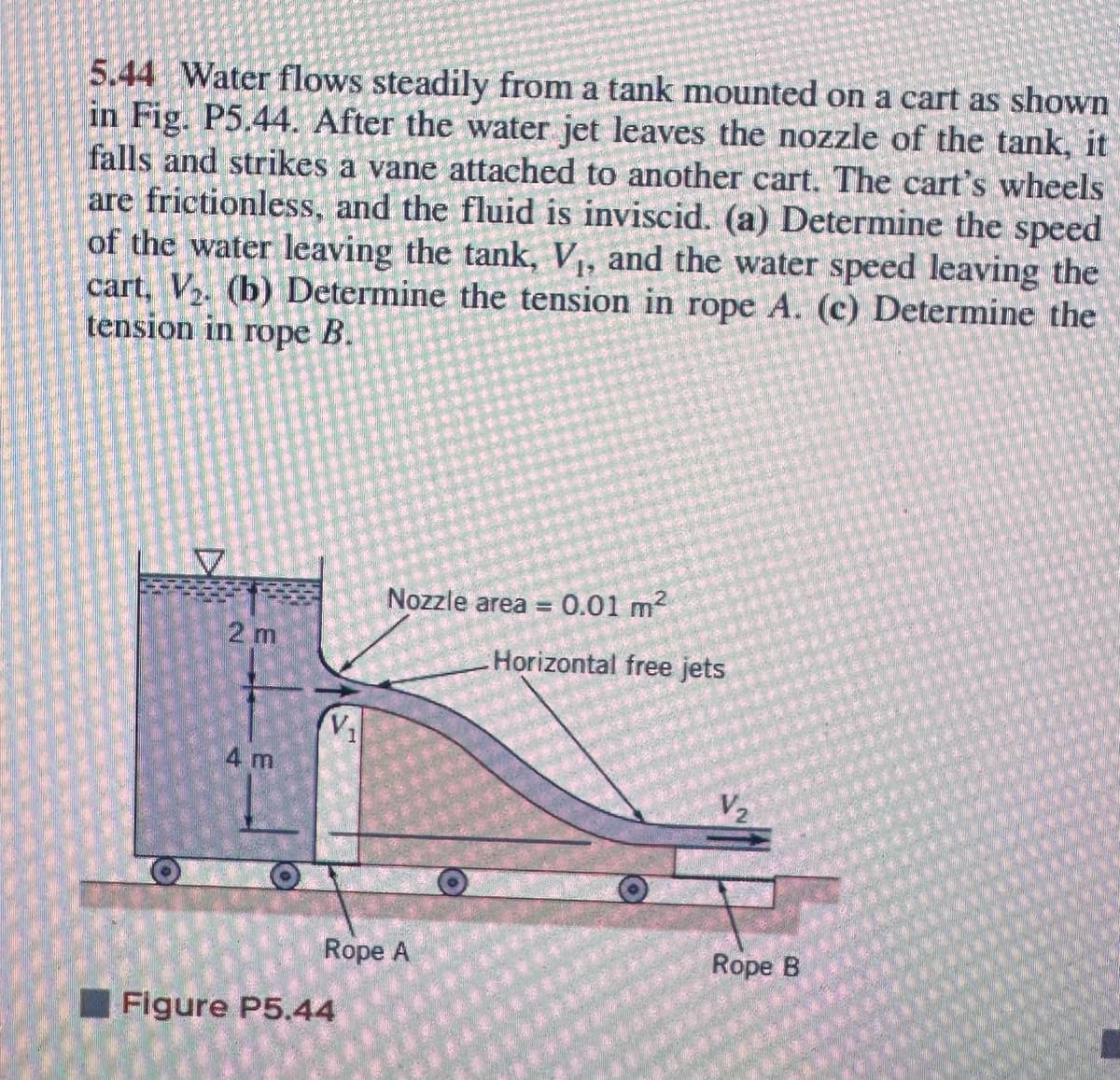 5.44 Water flows steadily from a tank mounted on a cart as shown
in Fig. P5.44. After the water jet leaves the nozzle of the tank, it
falls and strikes a vane attached to another cart. The cart's wheels
are frictionless, and the fluid is inviscid. (a) Determine the speed
of the water leaving the tank, V₁, and the water speed leaving the
cart, V₂. (b) Determine the tension in rope A. (c) Determine the
tension in rope B.
O
2 m
4 m
O
V₁
Nozzle area = 0.01 m²
Rope A
Figure P5.44
Horizontal free jets
V₂
Rope B