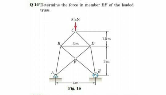 Q 16/ Determine the force in member BF of the loaded
truss.
8 kN
1.5m
3 m
3m
E
4m
Fig. 16
