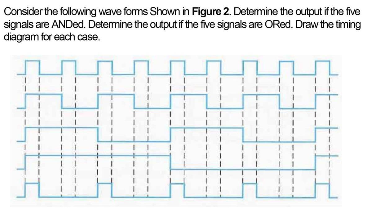 Consider the following wave forms Shown in Figure 2. Detemine the output if the five
signals are ANDed. Detemine the output if the five signals are ORed. Draw the timing
diagram for each case.
1 1
