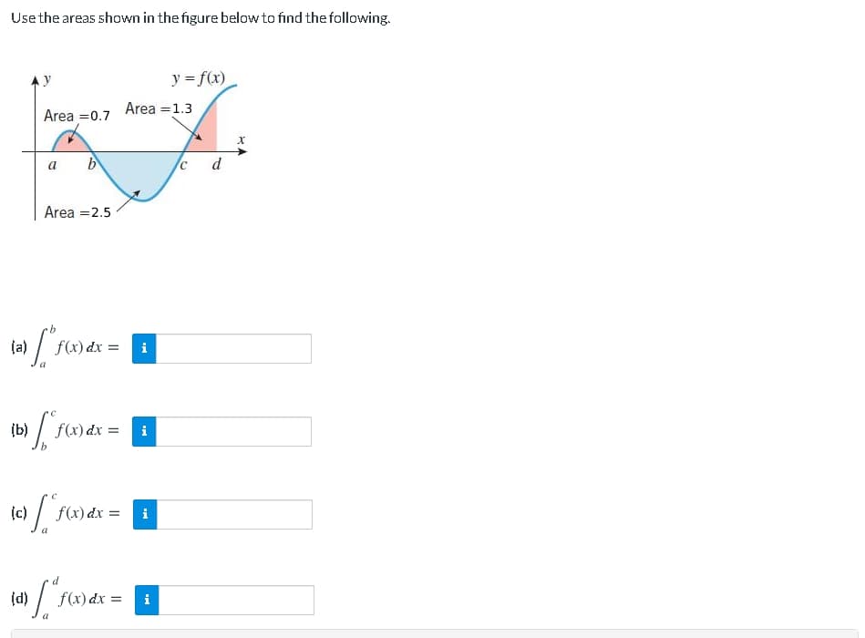 Use the areas shown in the figure below to find the following.
y
y = f(x)
Area =1.3
Area =0.7
a
b
/c
d
Area =2.5
(a)
i
(b)
f(x) dx
i
(c)
f(x) dx =
i
(d)
f(x) dx =
i
