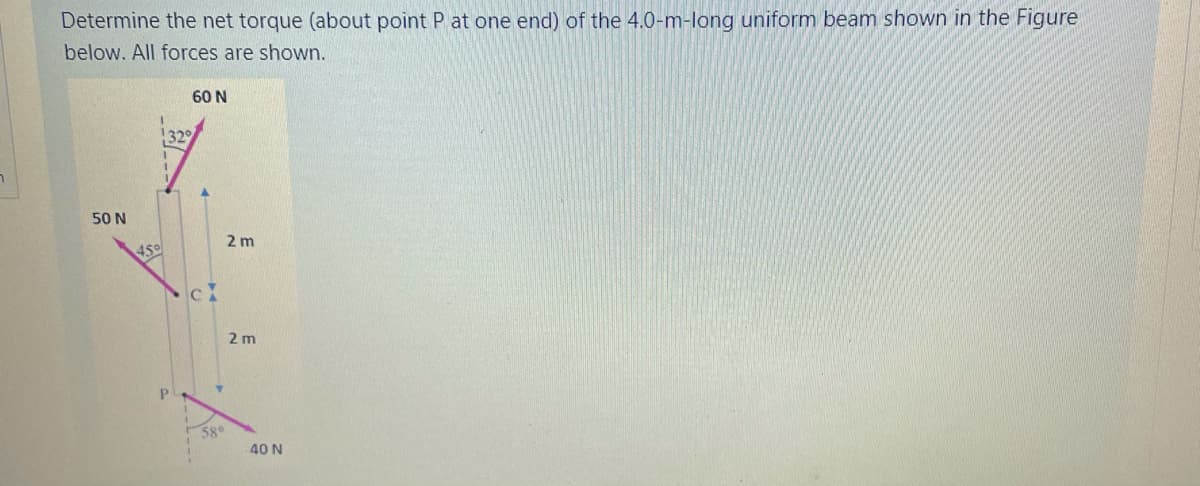 Determine the net torque (about point P at one end) of the 4.0-m-long uniform beam shown in the Figure
below. All forces are shown.
60 N
32
50 N
2 m
45°
2 m
40 N
