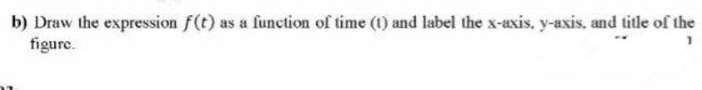 b) Draw the expression f(t) as a function of time (t) and label the x-axis, y-axis, and title of the
figure.
