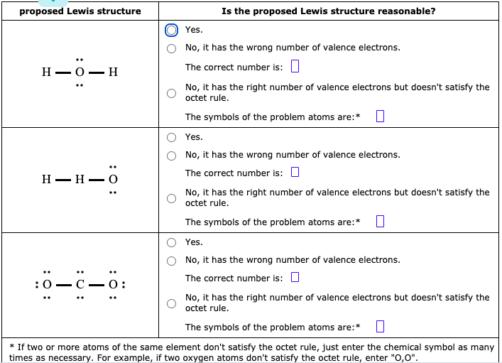 proposed Lewis structure
Is the proposed Lewis structure reasonable?
Yes.
No, it has the wrong number of valence electrons.
Н — о — Н
The correct number is: O
No, it has the right number of valence electrons but doesn't satisfy the
octet rule.
The symbols of the problem atoms are:*
Yes.
No, it has the wrong number of valence electrons.
The correct number is: O
Н — Н — О
No, it has the right number of valence electrons but doesn't satisfy the
octet rule.
The symbols of the problem atoms are:*
Yes.
No, it has the wrong number of valence electrons.
:0-c-
The correct number is: O
— С — о:
No, it has the right number of valence electrons but doesn't satisfy the
octet rule.
The symbols of the problem atoms are:*
* If two or more atoms of the same element don't satisfy the octet rule, just enter the chemical symbol as many
times as necessary. For example, if two oxygen atoms don't satisfy the octet rule, enter "O,0".
:0:
:0 :
