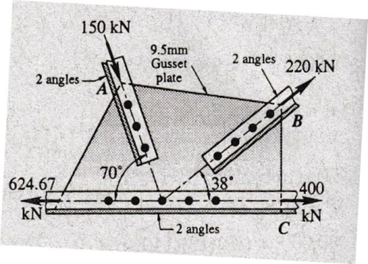 150 kN
9.5mm
Gusset
2 angles
220 kN
2 angles
plate
70%
624.67
38
400
kN
kN
2 angles
