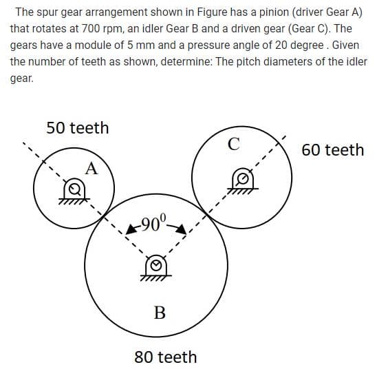 The spur gear arrangement shown in Figure has a pinion (driver Gear A)
that rotates at 700 rpm, an idler Gear B and a driven gear (Gear C). The
gears have a module of 5 mm and a pressure angle of 20 degree. Given
the number of teeth as shown, determine: The pitch diameters of the idler
gear.
50 teeth
A
-90⁰-
B
80 teeth
C
60 teeth