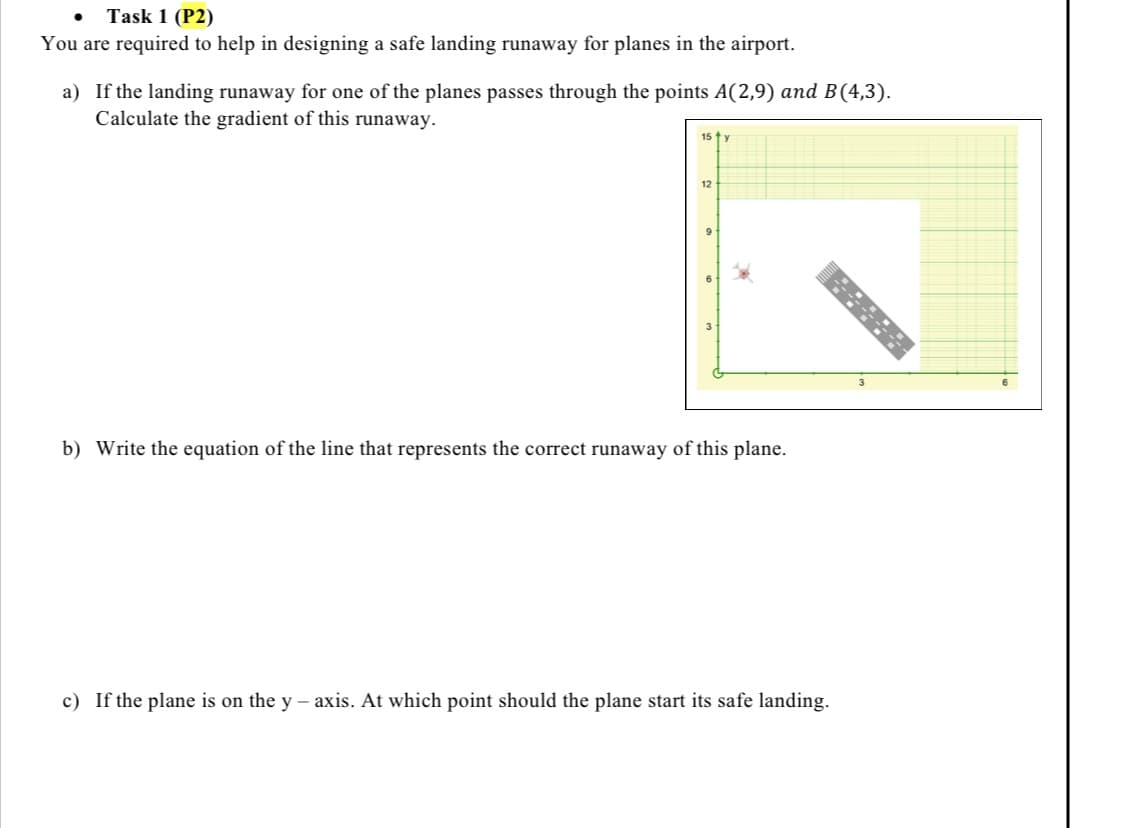 Task 1 (P2)
You are required to help in designing a safe landing runaway for planes in the airport.
a) If the landing runaway for one of the planes passes through the points A(2,9) and B(4,3).
Calculate the gradient of this runaway.
15 ty
12
b) Write the equation of the line that represents the correct runaway of this plane.
c) If the plane is on the y – axis. At which point should the plane start its safe landing.
