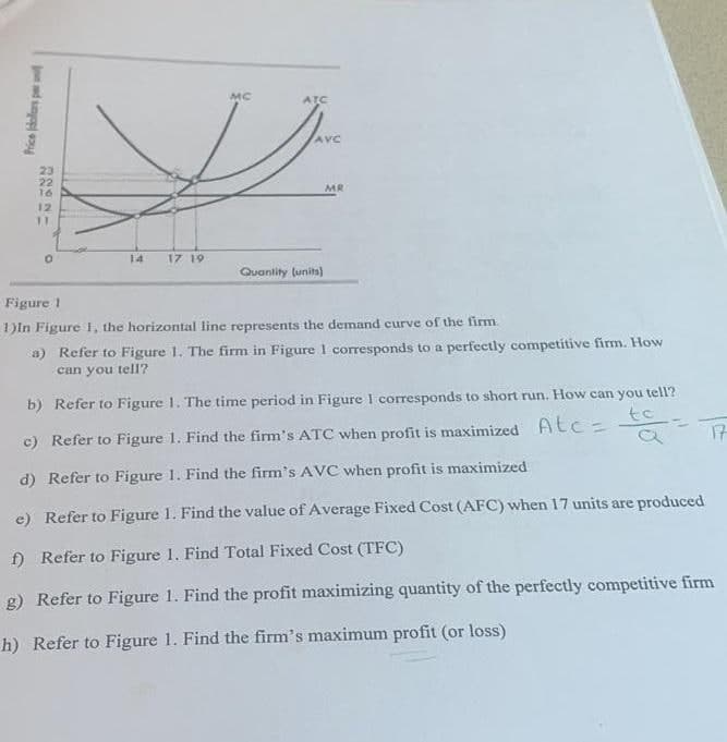 MC
ATC
AVC
23
22
16
MR
12
11
14
17 19
Quantity (unita)
Figure 1
1)In Figure 1, the horizontal line represents the demand curve of the firm.
a) Refer to Figure 1. The firm in Figure 1 corresponds to a perfectly competitive firm. How
can you tell?
b) Refer to Figure 1. The time period in Figure I corresponds to short run. How can you tell?
to
17
c) Refer to Figure 1. Find the firm's ATC when profit is maximized Atc=
d) Refer to Figure 1. Find the firm's AVC when profit is maximized
e) Refer to Figure 1. Find the value of Average Fixed Cost (AFC) when 17 units are produced
f) Refer to Figure 1. Find Total Fixed Cost (TFC)
g) Refer to Figure 1. Find the profit maximizing quantity of the perfectly competitive firm
h) Refer to Figure 1. Find the firm's maximum profit (or loss)
d oop
