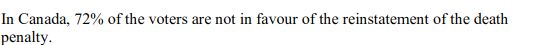 In Canada, 72% of the voters are not in favour of the reinstatement of the death
penalty.
