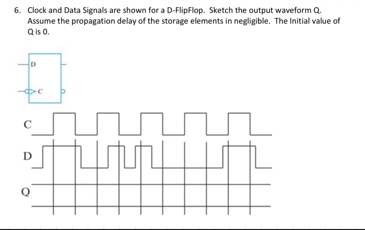 6. Clock and Data Signals are shown for a D-FlipFlop. Sketch the output waveform Q.
Assume the propagation delay of the storage elements in negligible. The Initial value of
Q is 0.
D
C
D
Q