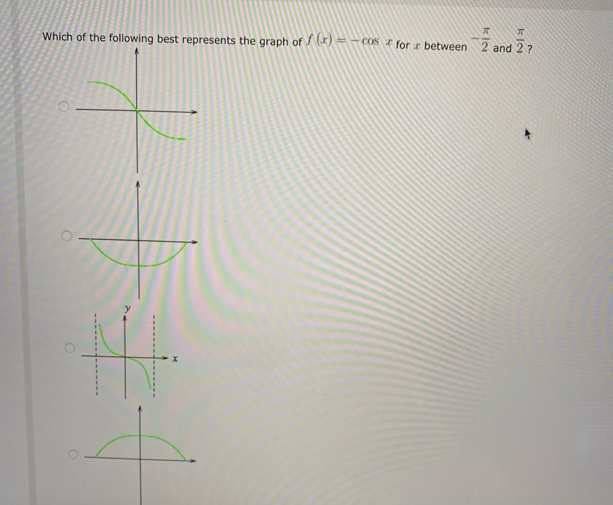 Which of the following best represents the graph of J (x) =- COS T for r between
2 and 2 ?
