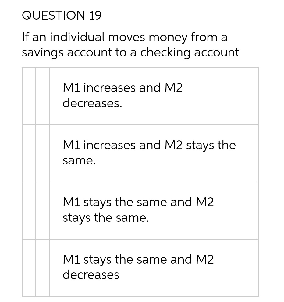 QUESTION 19
If an individual moves money from a
savings account to a checking account
M1 increases and M2
decreases.
M1 increases and M2 stays the
same.
M1 stays the same and M2
stays the same.
M1 stays the same and M2
decreases
