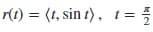 r(t) = (t, sin t), t= =
