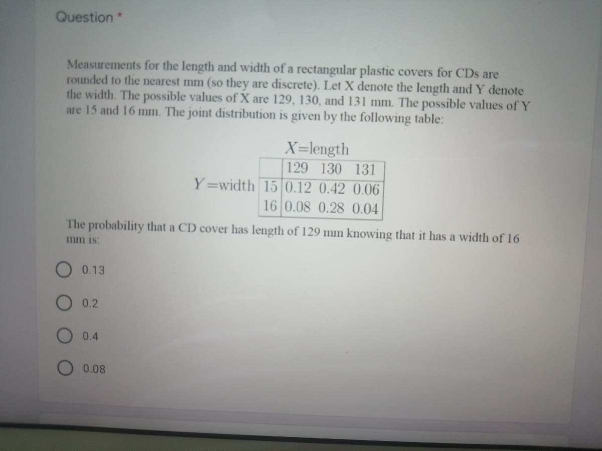 Question *
Measurements for the length and width of a rectangular plastic covers for CDs are
rounded to the nearest mm (so they are discrete). Let X denote the length and Y denote
the width. The possible values of X are 129, 130, and 131 mm. The possible values of Y
are 15 and 16 mm. The joint distribution is given by the following table:
X=length
129 130 131
Y=width 15 0.12 0.42 0.06
16 0.08 0.28 0.04
The probability that a CD cover has length of 129 mm knowing that it has a width of 16
mm is:
O 0.13
0.2
0.4
0.08
