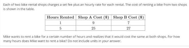 Each of two bike rental shops charges a set fee plus an hourly rate for each rental. The cost of renting a bike from two shops
is shown in the table.
Hours Rented Shop A Cost ($) Shop B Cost ($)
1
9
7
25
27
Mike wants to rent a bike for a certain number of hours and realizes that it would cost the same at both shops. For how
many hours does Mike want to rent a bike? Do not include units in your answer.
