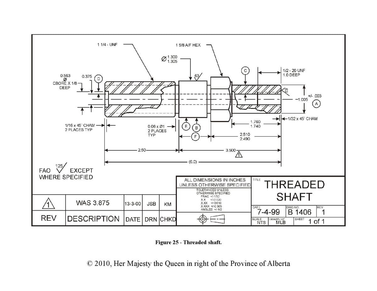 0.563
Ø
CBORE X 1/8
DEEP
0.375
A
REV
1/16 x 45 CHAM
2 PLACES TYP
125/
EXCEPT
FAO
WHERE SPECIFIED
1 1/4 - UNF
WAS 3.875
HIE
J
2.50-
0.06 x 01
2 PLACES
TYP
13-3-00 JSB
1 5/8 A/F HEX
1.300
1.305
KM
DESCRIPTION DATE DRN CHKD
E
B
F
(6.0)
3.500
TOLERANCES UNLESS
OTHERWISE SPECIFIED
FRAC +/-1/32
X.X +40 020
XXX +/-0.010
XXXX +/-C.005
ANGLES +/-1/2
Figure 25 - Threaded shaft.
2.510
2.490
ALL DIMENSIONS IN INCHES
UNLESS OTHERWISE SPECIFIED
A
1.760
1.740
TITLE
DATE
7-4-99
SCALE
1/2-20 UNF
1.0 DEEP
NTS
THREADED
SHAFT
DRAWN BY
MLB
-1.005
+/- 003
1/32 x 45 CHAM
© 2010, Her Majesty the Queen in right of the Province of Alberta
DWG NO
B 1406
SHEET
REV
1
1 of 1