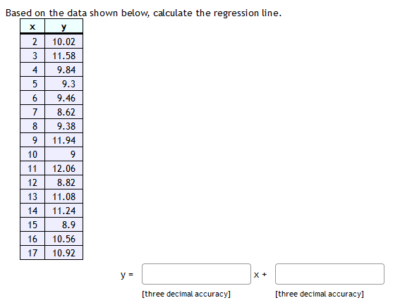 Based on the data shown below, calculate the regression line.
y
2
10.02
11.58
4
9.84
9.3
6.
9.46
7
8.62
8
9.38
11.94
10
9
11
12.06
12
8.82
13
11.08
14
11.24
15
8.9
16
10.56
17
10.92
y =
X +
[three decimal accuracy]
[three decimal accuracy]
