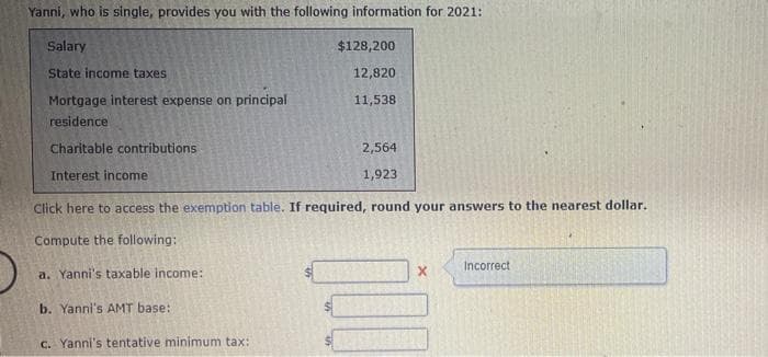 Yanni, who is single, provides you with the following information for 2021:
Salary
State income taxes
Mortgage interest expense on principal
residence
Charitable contributions.
2,564
Interest income
1,923
Click here to access the exemption table. If required, round your answers to the nearest dollar.
Compute the following:
a. Yanni's taxable income:
b. Yanni's AMT base:
$128,200
12,820
11,538
c. Yanni's tentative minimum tax:
X
Incorrect