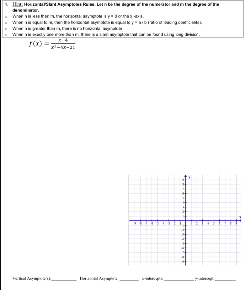 1. Hint: Horizontal/Slant Asymptotes Rules. Let n be the degree of the numerator and m the degree of the
denominator.
o When n is less than m, the horizontal asymptote is y = 0 or the x -axis.
o When n is equal to m, then the horizontal asymptote is equal to y = a/b (ratio of leading coefficients).
o When n is greater than m, there is no horizontal asymptote
o When n is exactly one more than m, there is a slant asymptote that can be found using long division.
X-4
f(x):
x²-4x-21
Vertical Asymptote(s):_
Horizontal Asymptote:
-10
in
x-intercepts:
Gar
for
8-
7+
6-
5-
44
-1-
Go Fu
H
-3-
4-
4
-6+
-7+
-8+
y-intercept:_
M